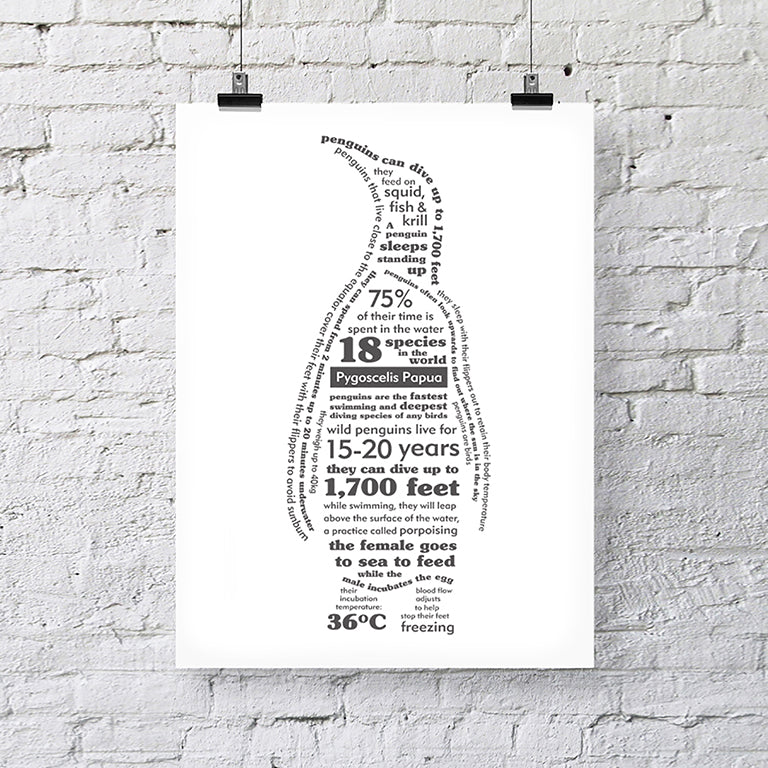 Penguin Facts Print