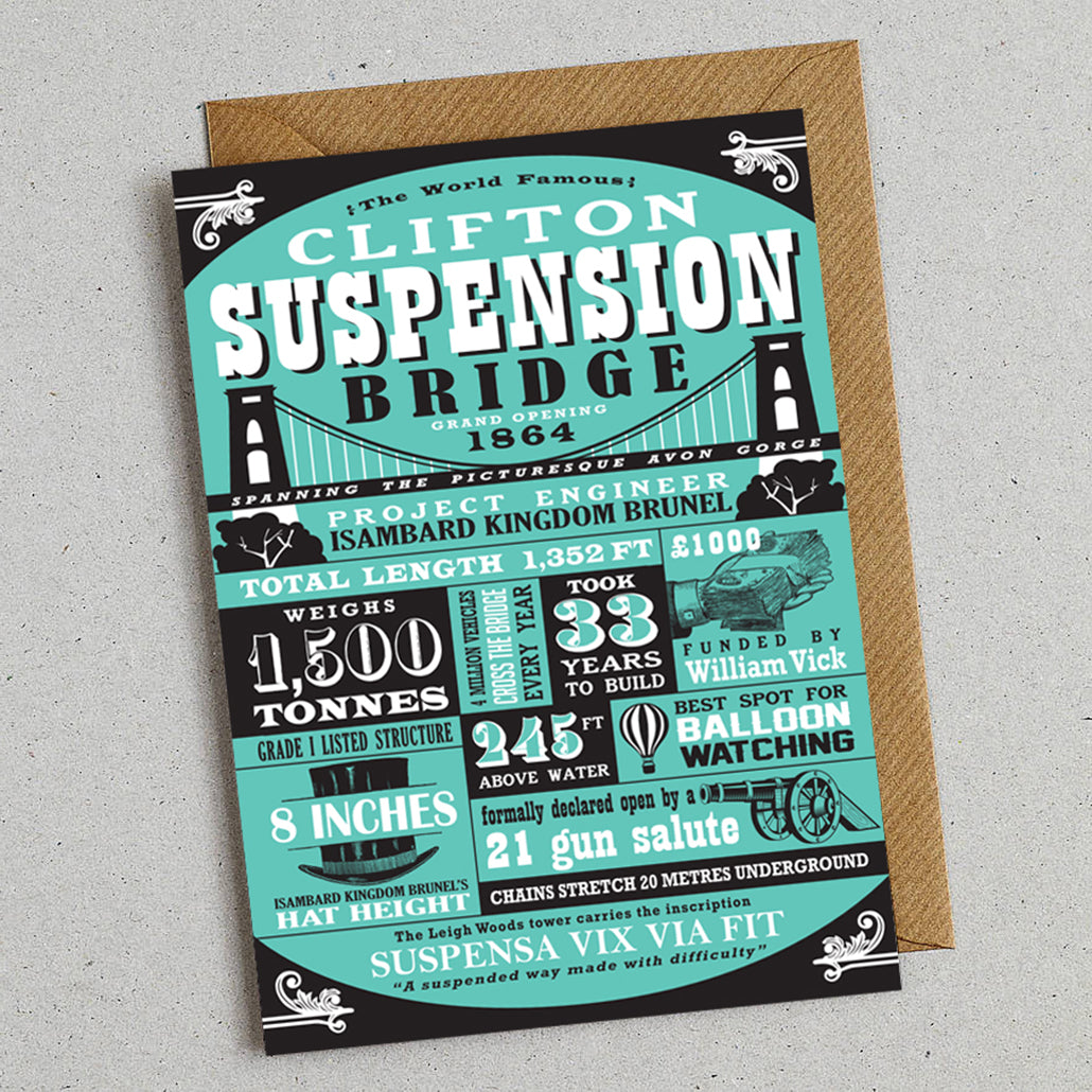 Suspension Bridge Facts Card