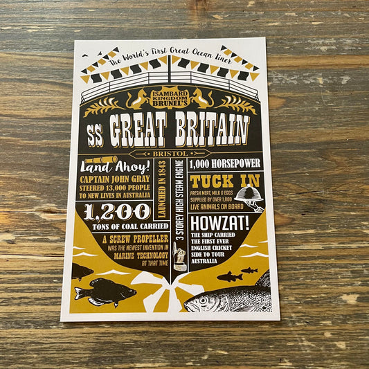 SS Great Bristain Facts Postcard
